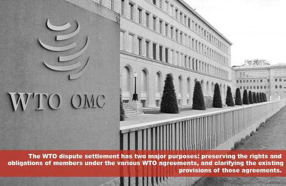 WTO-dispute-settlement